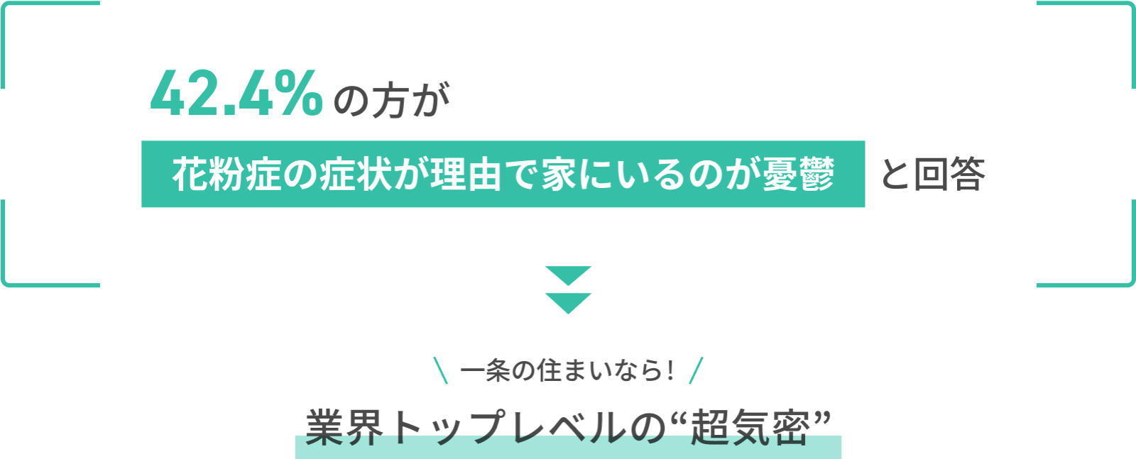 42.4%の方が花粉症の症状が理由で家にいるのが憂鬱と回答 一条の住まいなら！ 業界トップレベルの“超気密”