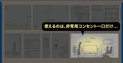 使えるのは、非常用コンセント一口だけ...