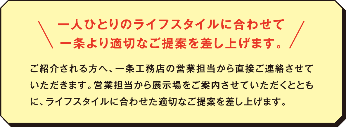 一人ひとりのライフスタイルに合わせて一条より適切なご提案を差し上げます。ご紹介される方へ、一条工務店の営業担当から直接ご連絡させていただきます。営業担当から展示場をご案内させていただくとともに、ライフスタイルに合わせた適切なご提案を差し上げます。