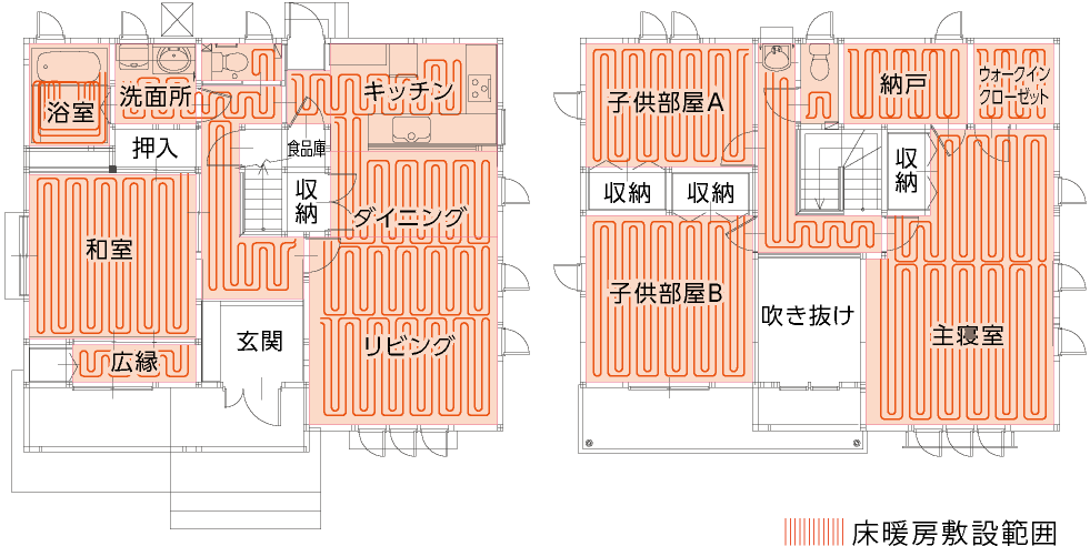 工務 店 暖房 一条 温度 床