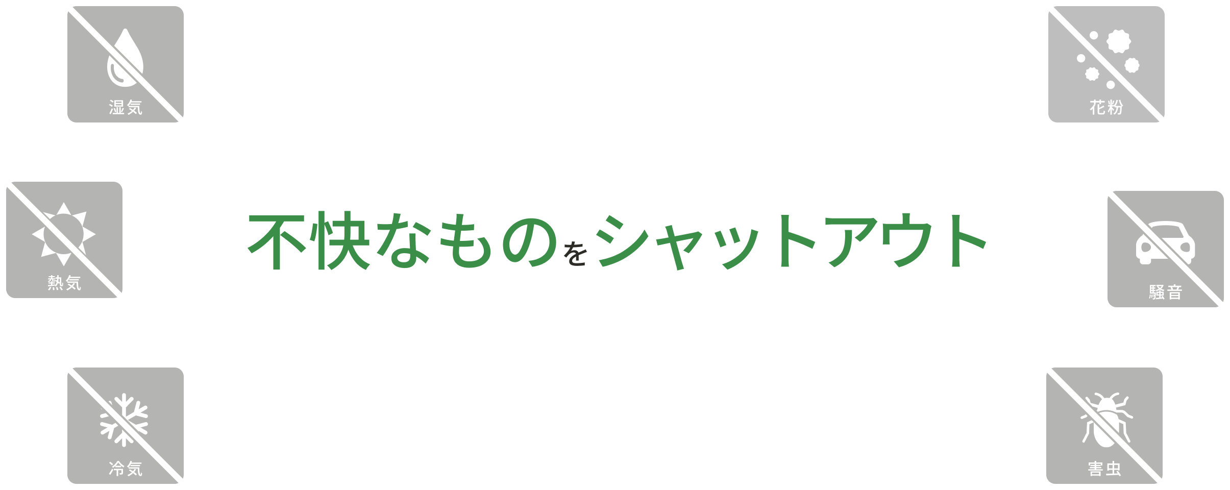 不快なものをシャットアウト（湿気・熱気・冷気・花粉・騒音・害虫）