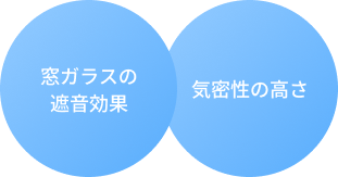 窓ガラスの遮音効果 気密性の高さ