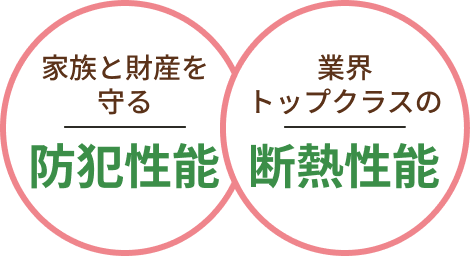 家族と財産を守る防犯性能 業界トップクラスの断熱性能