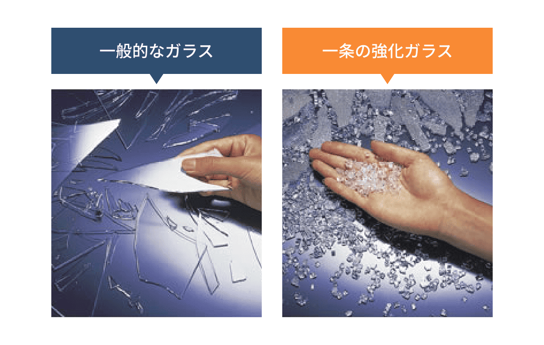 一般的なガラスと一条の強化ガラスの比較