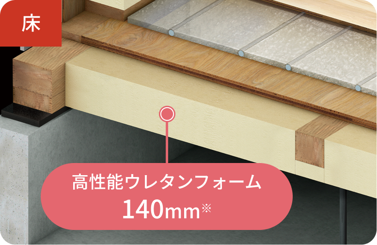 高性能ウレタンフォーム 床
