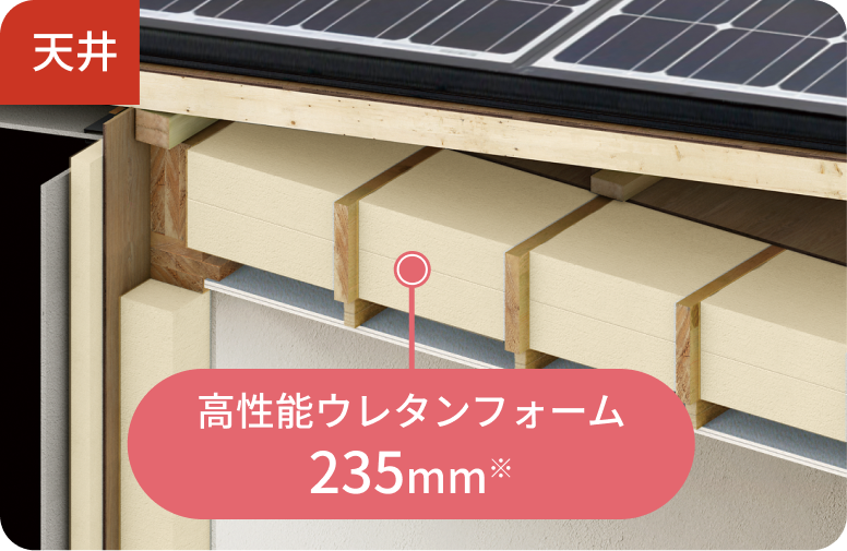 高性能ウレタンフォーム 天井