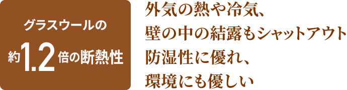グラスウールの約1.2倍の断熱性 外気の熱や冷気、壁の中の結露もシャットアウト 防湿性に優れ、環境にも優しい