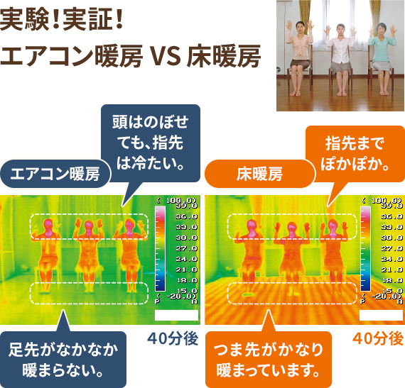 実験！実証！エアコンVS床暖房