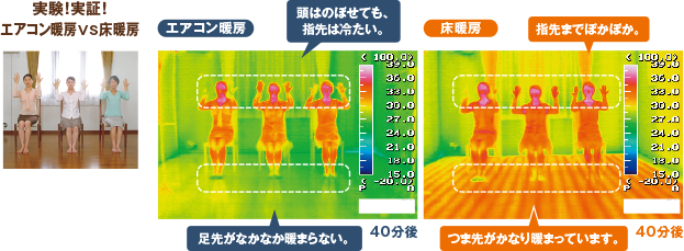 実験！実証！エアコンVS床暖房