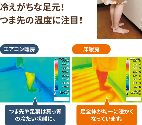 冷えがちな足元！つま先の温度に注目