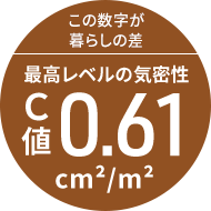 この数字暮らしの差 最高レベルの気密性　C値 0.61㎠/㎡