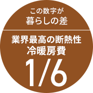 この数字が暮らしの差 業界最高の断熱性冷暖房費1/6