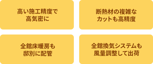 ・高い施工密度で高機密に ・断熱材の複雑なカットも高精度 ・全館床暖房も邸別に配管 ・全館換気システムも風量調整して出荷