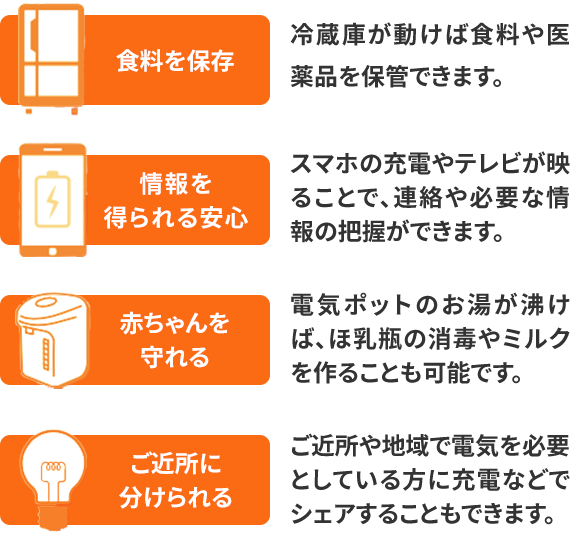 災害時に頼れるのは、太陽光発電