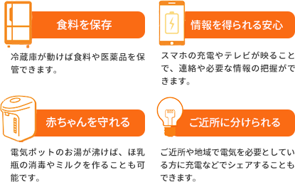 災害時に頼れるのは、太陽光発電