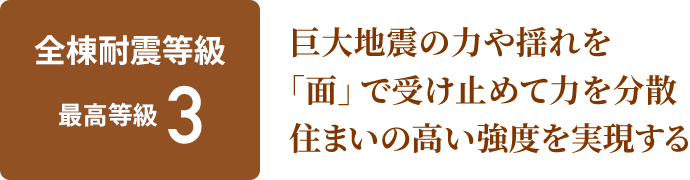 この数字が暮らしの差。全棟耐震等級最高等級3