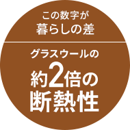 この数字が暮らしの差 グラスウールの約2倍の断熱性