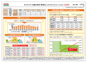 太陽光メリット シミュレーション