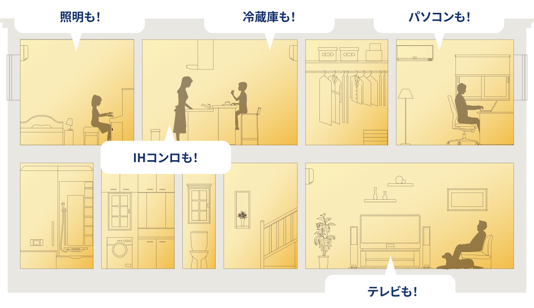 一条の停電時のイメージ