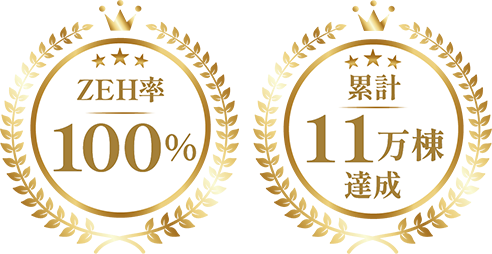 ZEH率100％・累計11万棟達成の実績バッジ