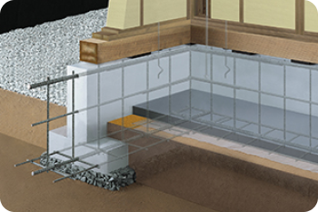 高耐久･高耐震基礎の詳細を見る
