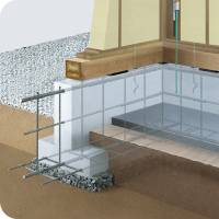 高耐久･高耐震基礎の詳細を見る