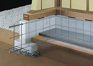 高耐久･高耐震基礎