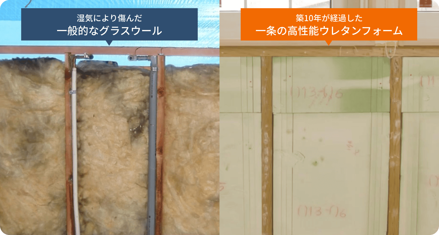 一般的なグラスウールと築10年後の高性能ウレタンフォームの断熱材比較