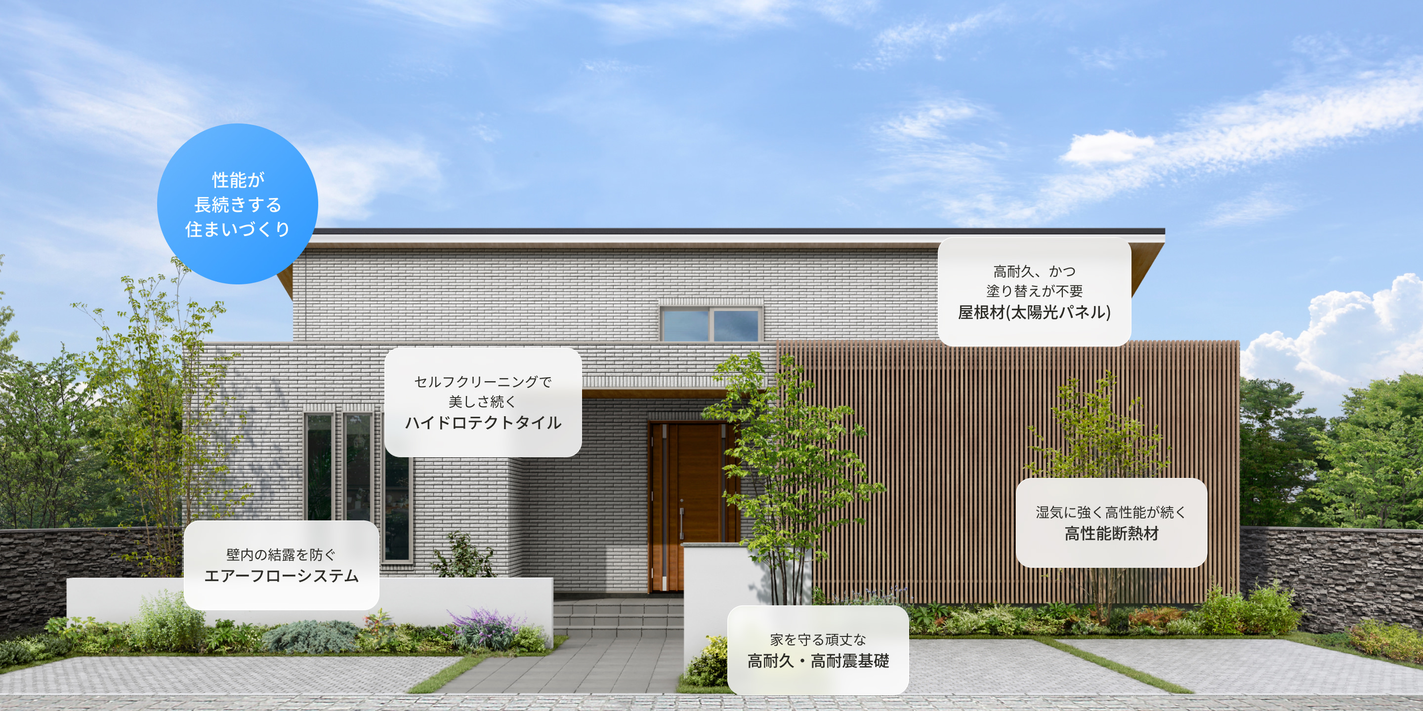 性能が長続きする住まいづくり