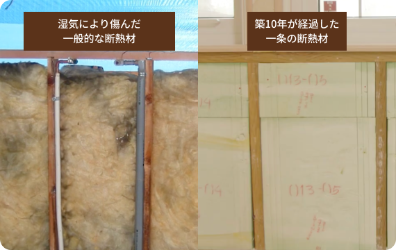 湿気により傷んだ一般的な断熱材と築10年が経過した一条の断熱材の比較