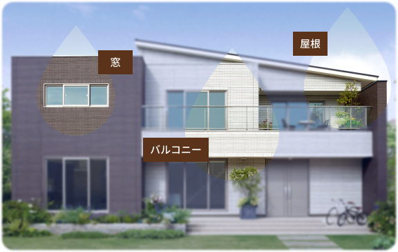 窓、バルコニー、屋根