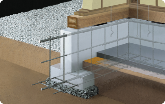 高耐久・高耐震基礎イメージ図