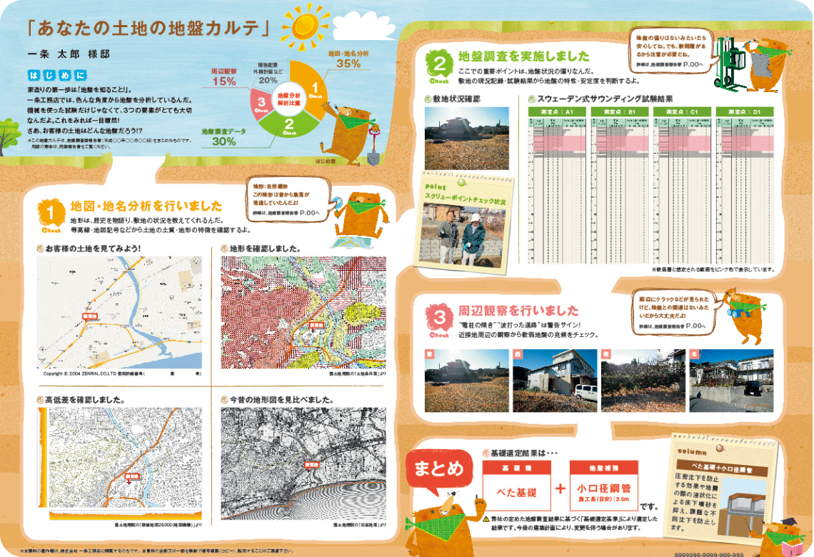 地盤調査の報告書イメージ