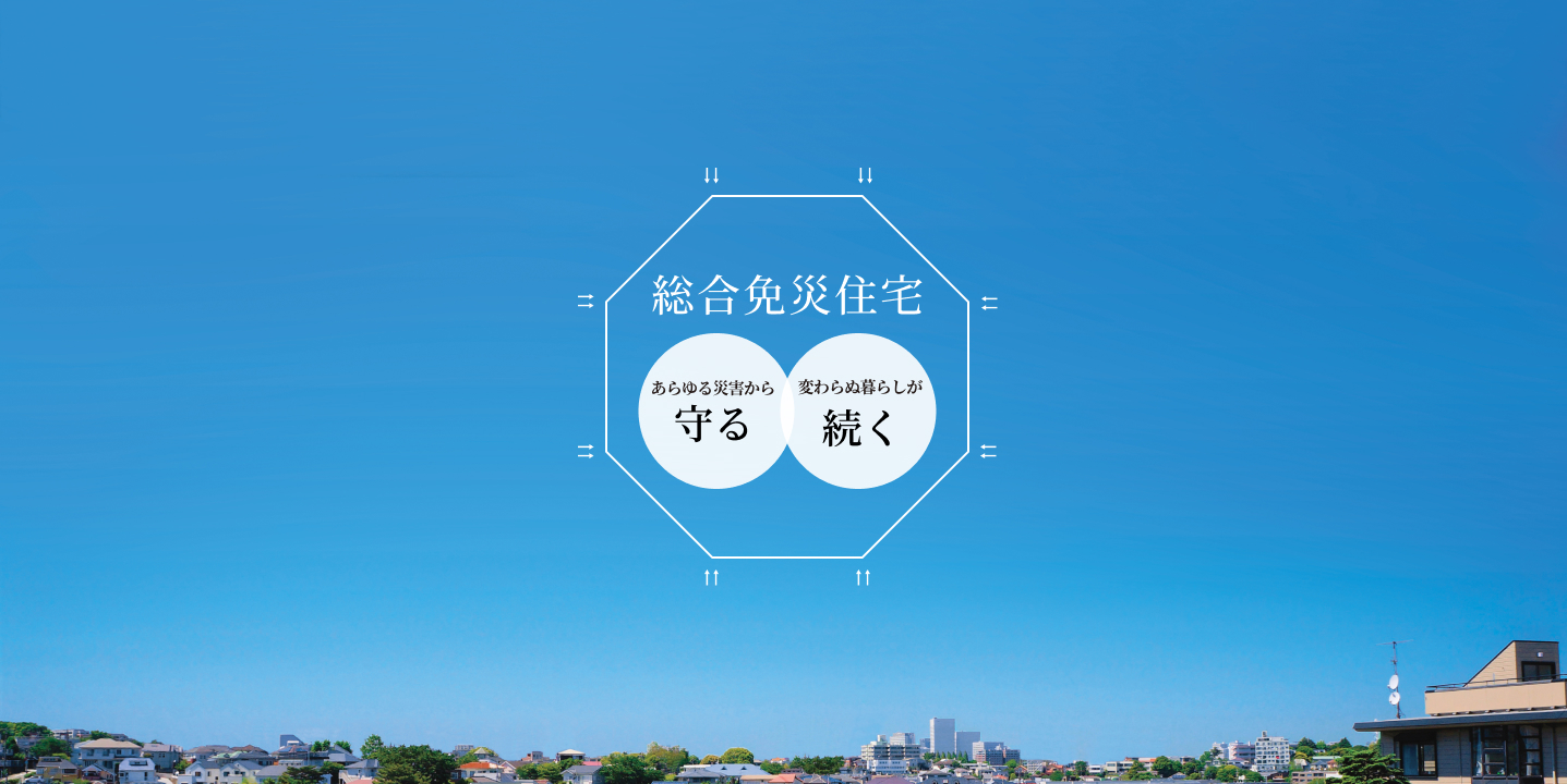 総合免災住宅 あらゆる災害から守る 変わらぬ暮らしが続く
