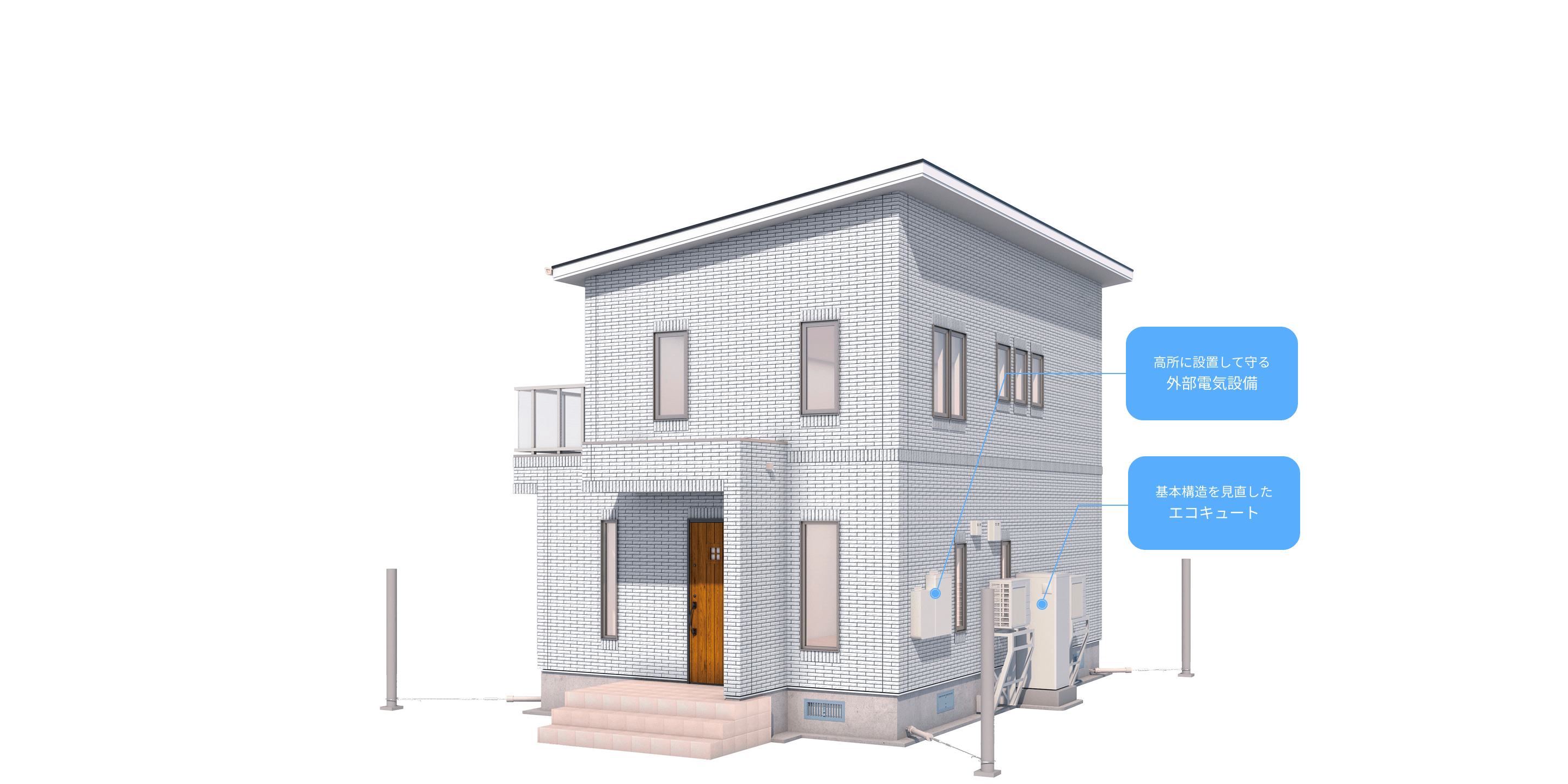 高所に設置して守る外部電気設備 基本構造を見直したエコキュート