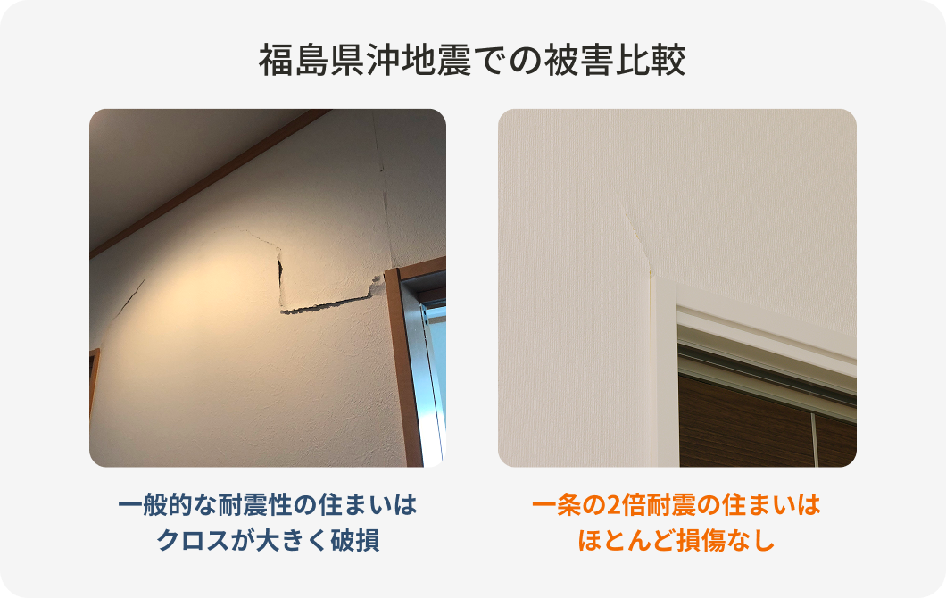 地震による内装被害の比較写真