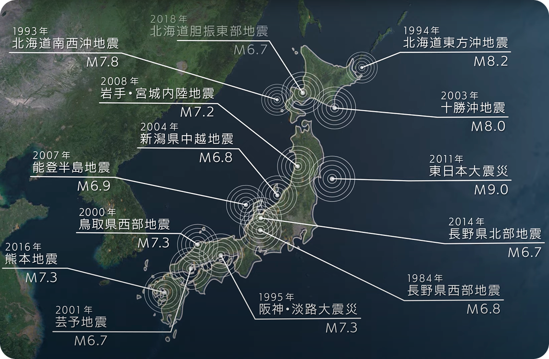 多様な地震波で幾度も検証。