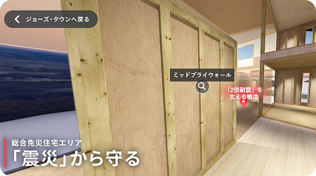 3D空間で住宅構造や耐震性能を学べるテクノロジーミュージアムのイメージ