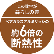 この数字が暮らしの差 ペアガラスアルミサッシの約6倍の断熱性