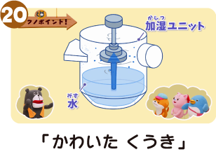 「かわいた くうき」