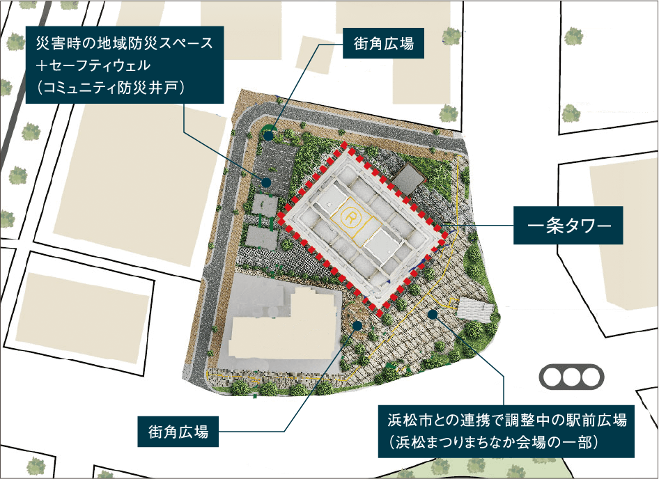 都市景観・風対策など周辺に配慮した配棟/敷地計画の俯瞰図