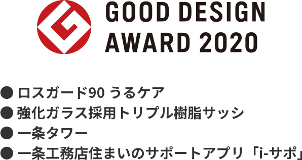 GOOD DESIGN AWARD 2020 ロスガード90 うるケア 強化ガラス採用トリプル樹脂サッシ 一条タワー 一条工務店住まいのサポートアプリ「i-サポ」