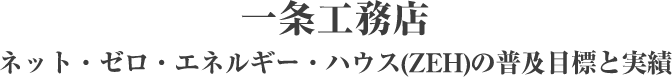 一条工務店 ネット・ゼロ・エネルギー・ハウス(ZEH)の普及目標と実績